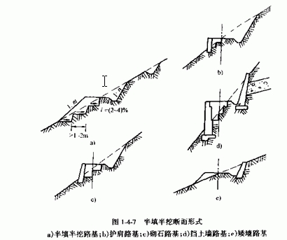 半填半挖断面形式