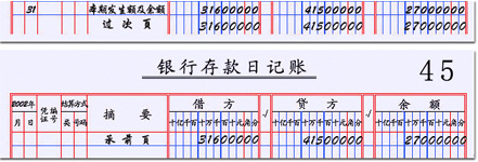 中華會計網校論壇 實務工作交流 現金日記賬和銀行存款日記賬必須