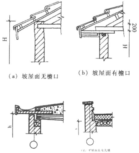 屋架下弦图片图片