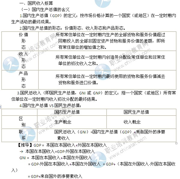 2014年中级经济师考试经济基础知识精讲：国民收入核算