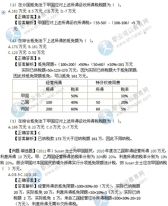 2014年中级经济师考试财政税收精讲：国际重复征税的产生与免除