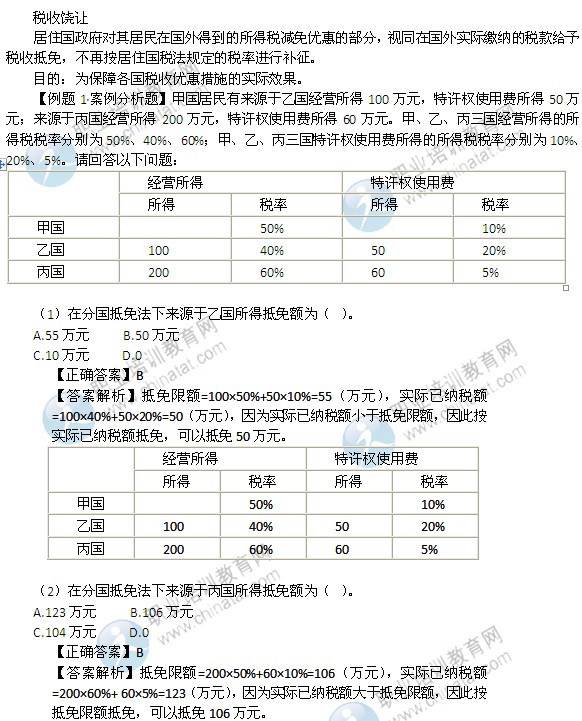 2014年中级经济师考试财政税收精讲：国际重复征税的产生与免除