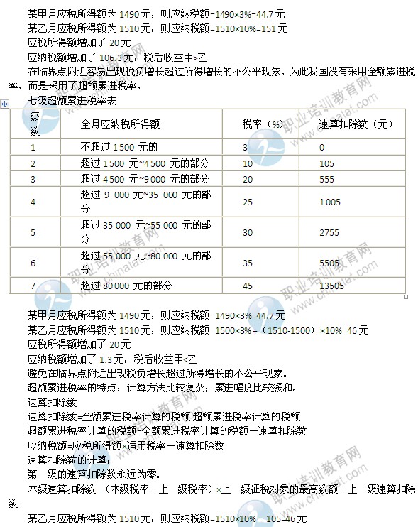 2014年中级经济师考试财政税收精讲：税制要素