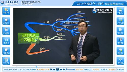 侯永斌老师2014年初级会计职称《经济法基础》免费试听