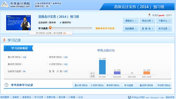 网校2014年高级会计师全新高清课程激扬上线