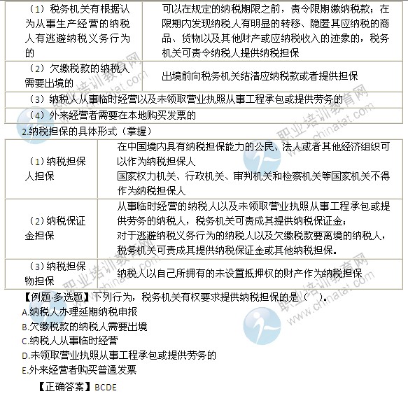 2014年中级经济师考试财政税收精讲：税款征收的管理