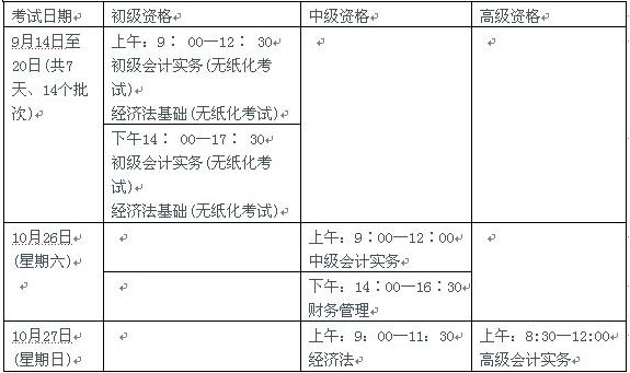 21年初级会计职称考试报名_2022年初级会计职称报名_会计初级职称报名2024年