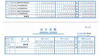 9,记账错误必须采用适当的方法来更正