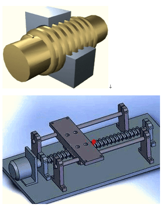 知識點二,機器上常用的傳動機構及其傳動關係 (一)螺旋傳動機構