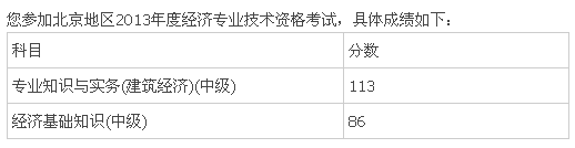 经济师考试一次通过考试