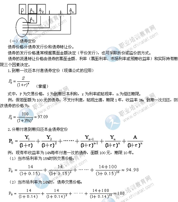 2014年中级经济师考试金融专业精讲：利率与金融资产定价