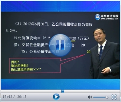 正保会计网校CPA考试辅导老师郭建华