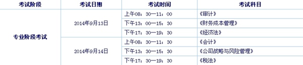 注册会计师考试科目时间