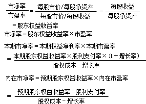 公式【提示】注意本期市净率与内在市净率计算公式中,股东权益收益率