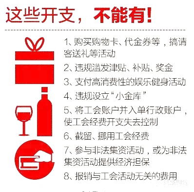 15省职工福利标准确定