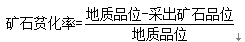 收益法主要评估参数的确定