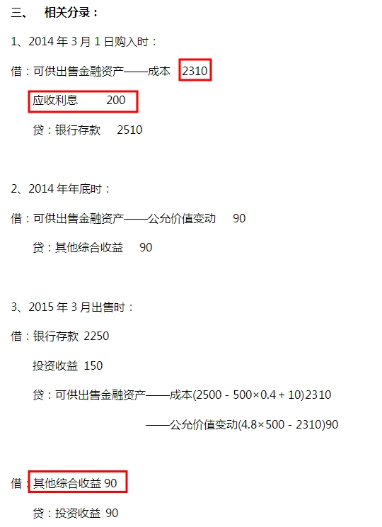 2015注会“借题发挥”会计篇：可供出售金融资产（权益）