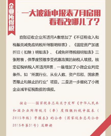 一大波新申报表7月启用 看看改哪儿了