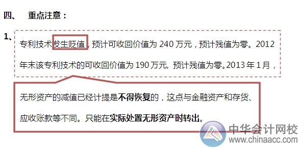 2015注会“借题发挥”会计篇：无形资产（处置）