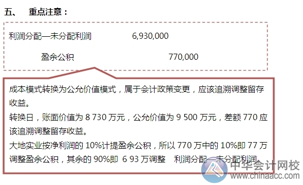 2015注会“借题发挥”会计篇：投资性房地产（后续计量） 