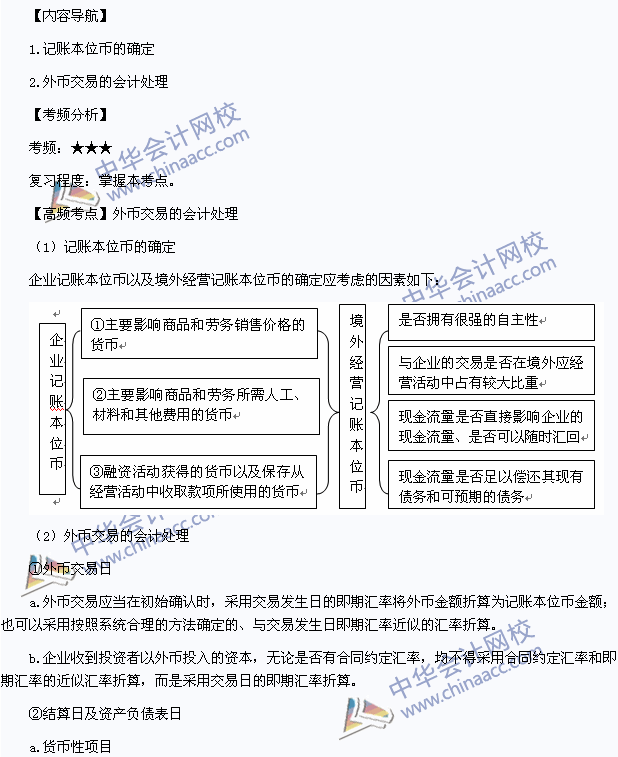 中级职称高频考点：外币交易的会计处理