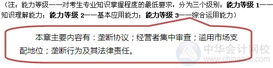 2015注会“借题发挥”经济法汇总：第十一章反垄断法律制度