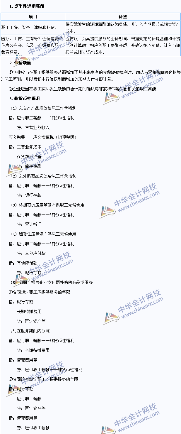 2015年注册会计师《会计》高频考点：短期薪酬的确认与计量