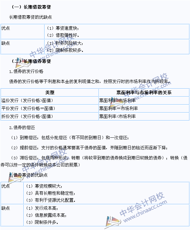 2015注会《财务成本管理》高频考点：长期债务筹资