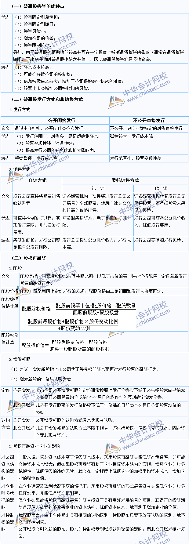 2015注会《财务成本管理》高频考点：普通股筹资