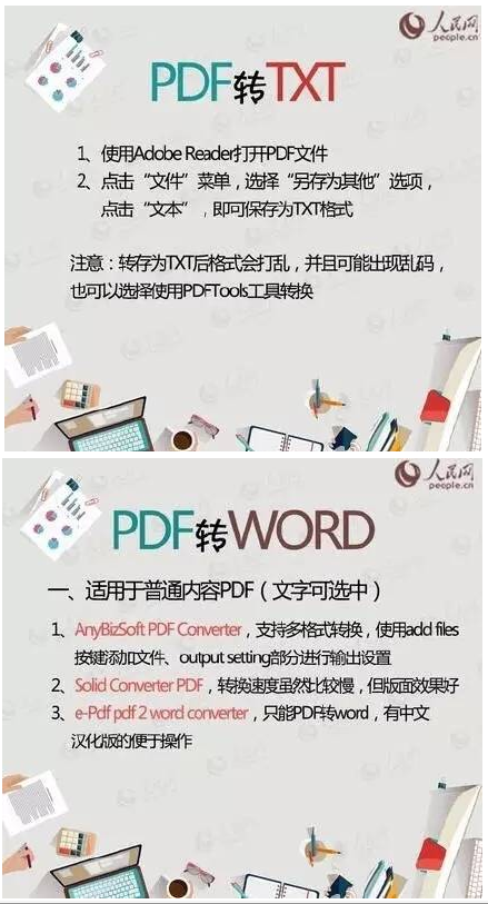 PDF WORD PPT TXT 格式转换方法全在这里