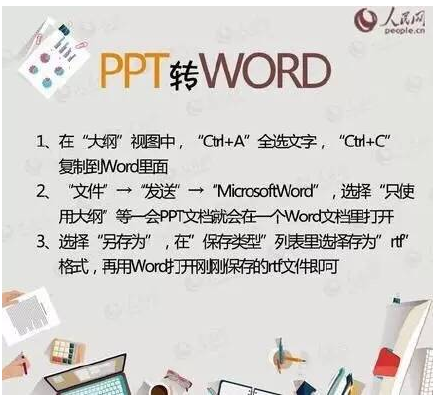 PDF WORD PPT TXT 格式转换方法全在这里