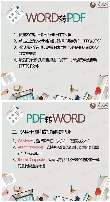 PDF WORD PPT TXT 格式转换方法全在这里
