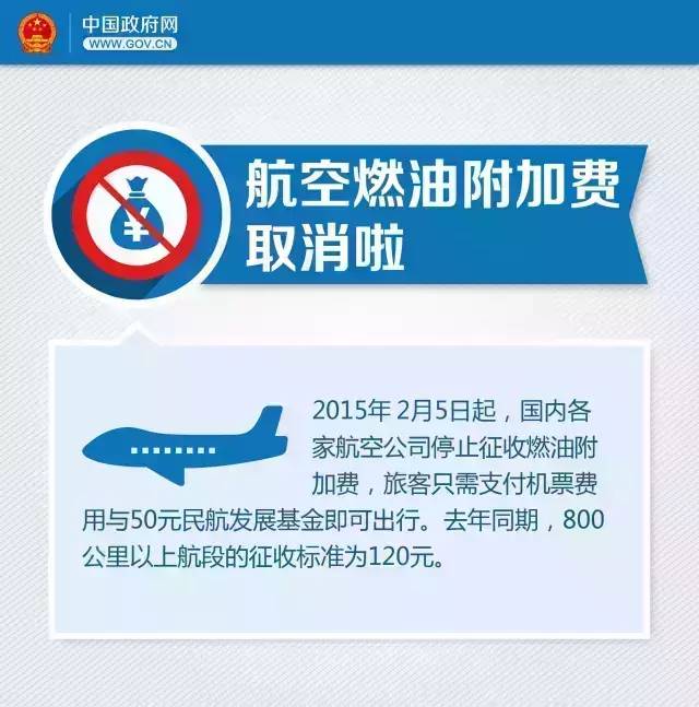 这些与你有关的收费项目已经取消  速来围观