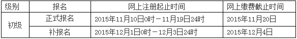 新疆2016初级职称考试报名时间11月10日起