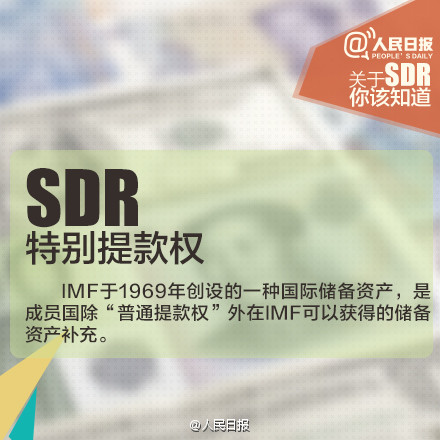 人民币入SDR意义重大！九图秒懂SDR