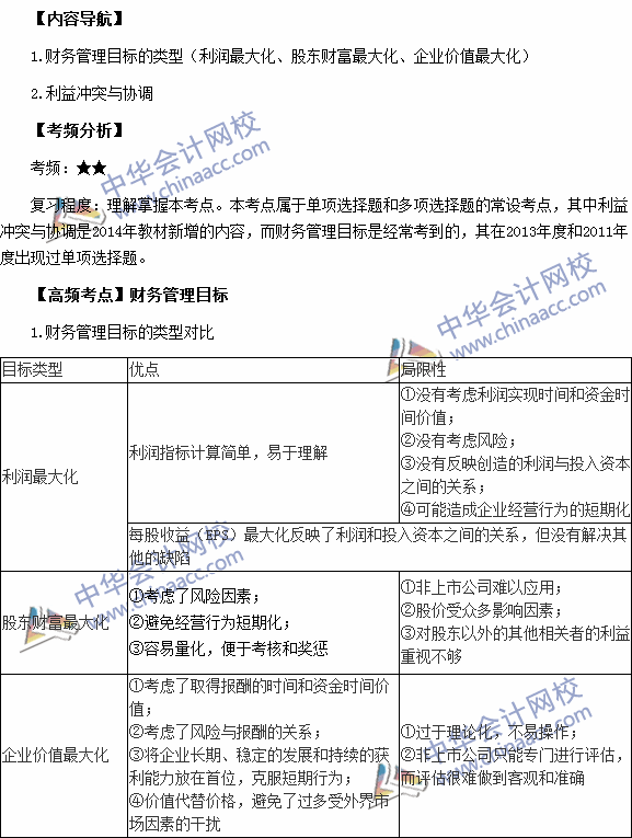 2015税务师考试《财务与会计》高频考点：财务管理目标