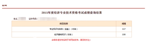 2015年经济师考试网校学员成绩