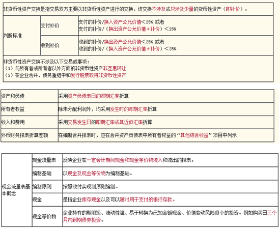 汇集税务师老师 感受老师别样风采系列篇之刘国峰