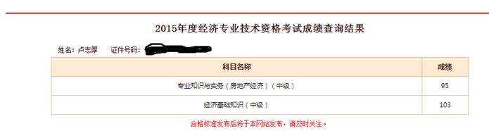 网校学员经济师考试成绩