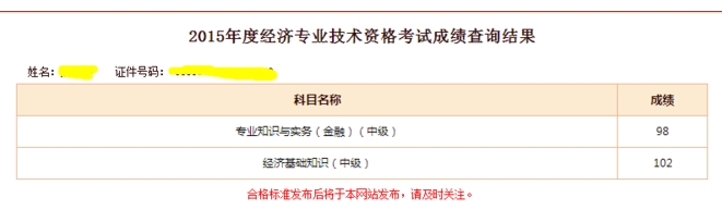 网校学员经济师考试成绩