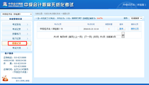 七大方法助你高效备考2016年中级职称考试