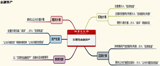 税务师课堂上让人又爱又怕的老师--陈楠老师