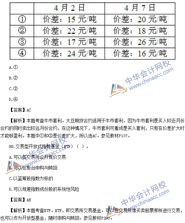 2016年期货从业资格考试《期货基础知识》样卷多选题及答案