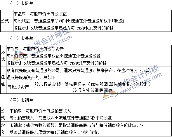 2016注会考试《财务成本管理》高频考点：市价比率