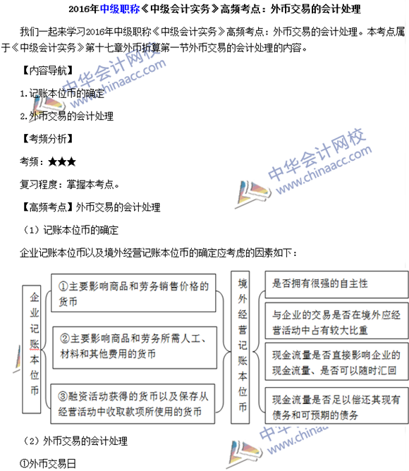 中级会计职称《中级会计实务》高频考点