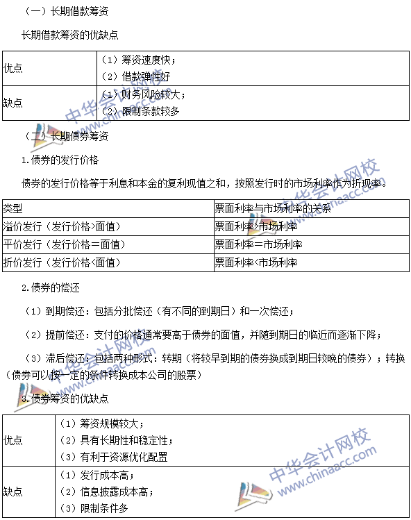 2016注册会计师《财务成本管理》高频考点：长期债务筹资