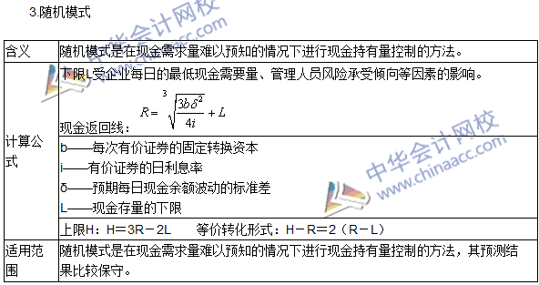 2016年注会《财务成本管理》高频考点：现金和有价证券管理