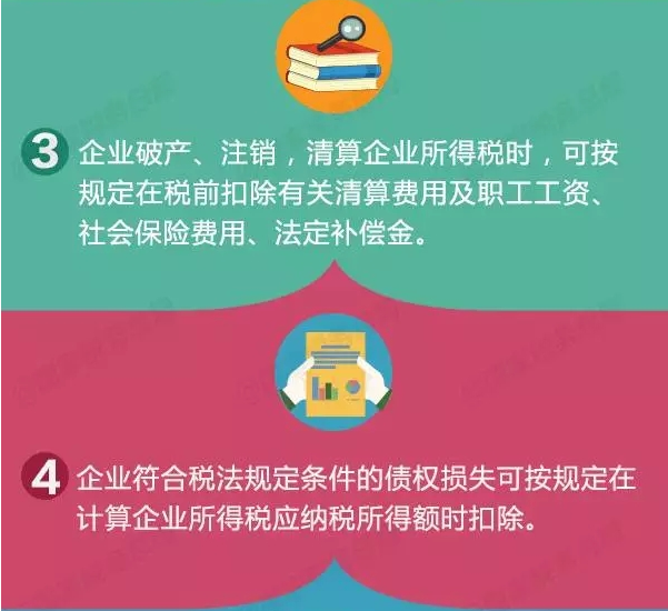 8项税收支持政策助力企业降杠杆！一图了解