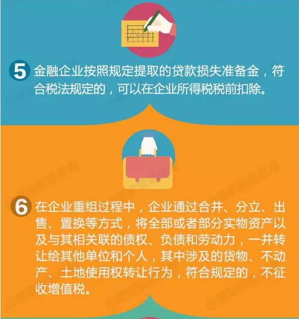 8项税收支持政策助力企业降杠杆！一图了解