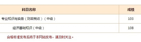 网校学员经济师考试成绩